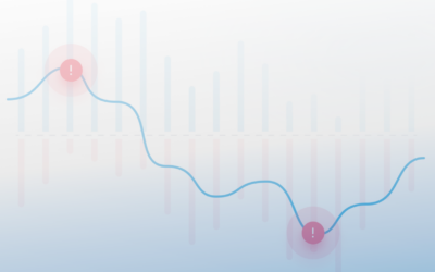 Actigraphy In Psychiatry